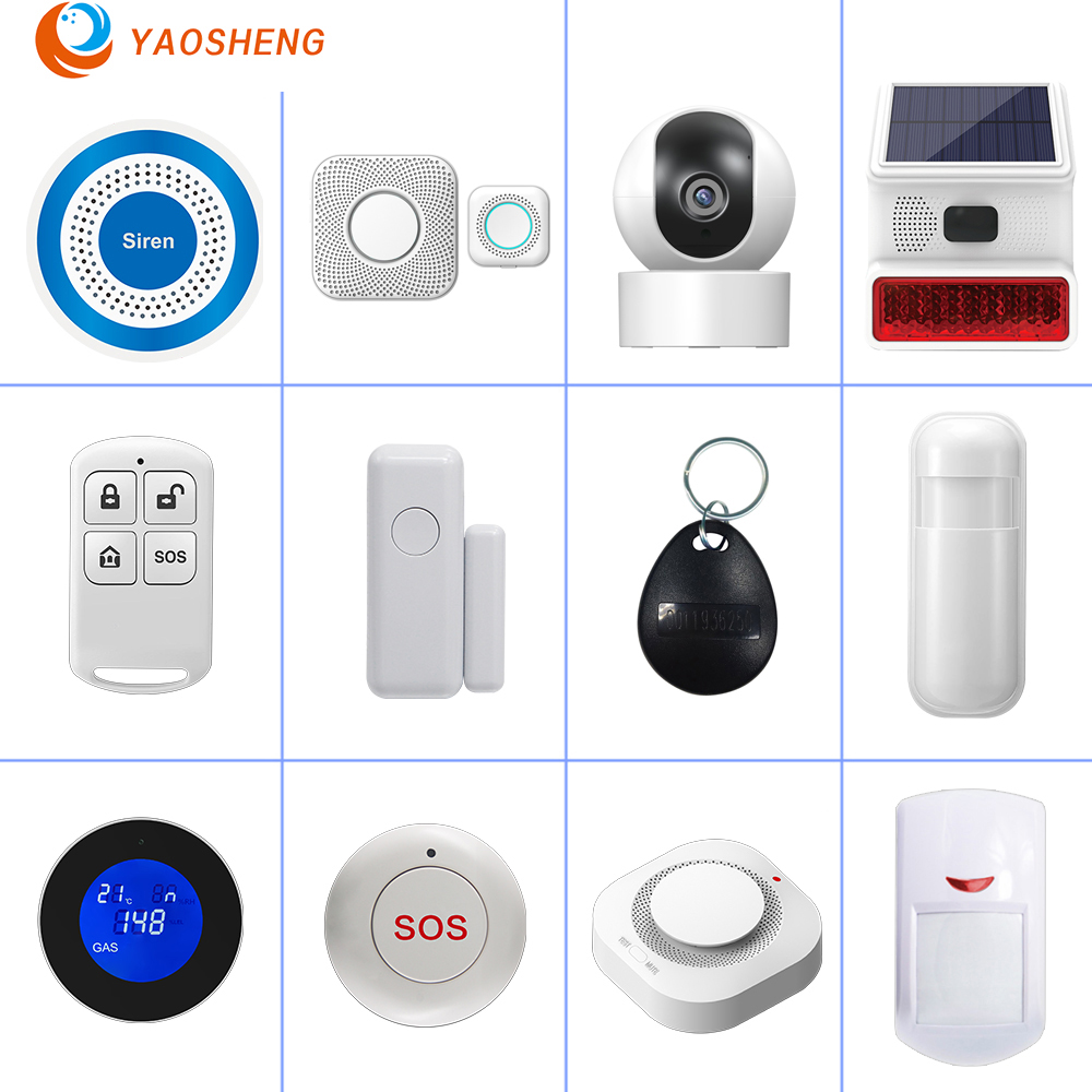 WIFI GSM Nhà Trộm Hệ Thống Báo - đánh giá và giá Sim Gsm Alarm