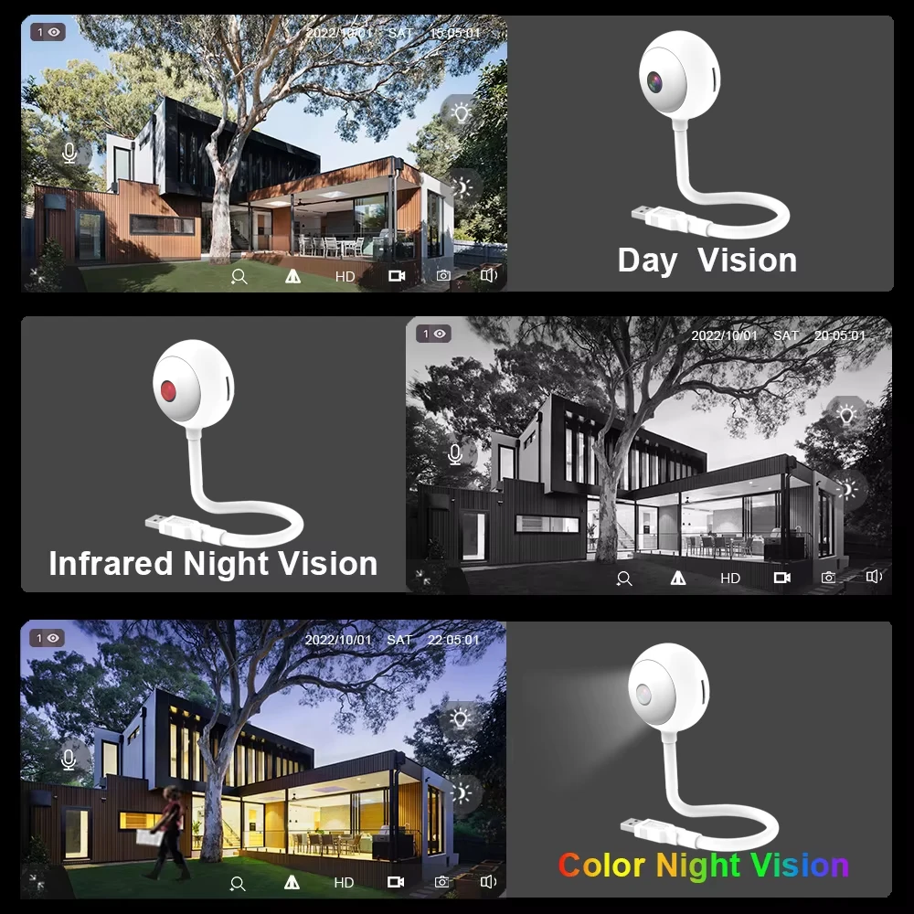Mini Tuya Indoor USB Light Bul - đánh giá và giá Home Security Flood Lights