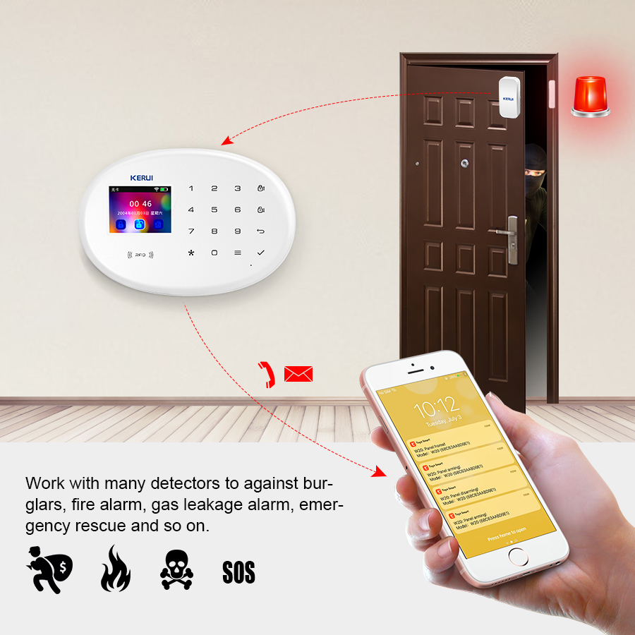 KERUI W202 Alarm System WIFI G - đánh giá và giá Home Security Front Door Camera