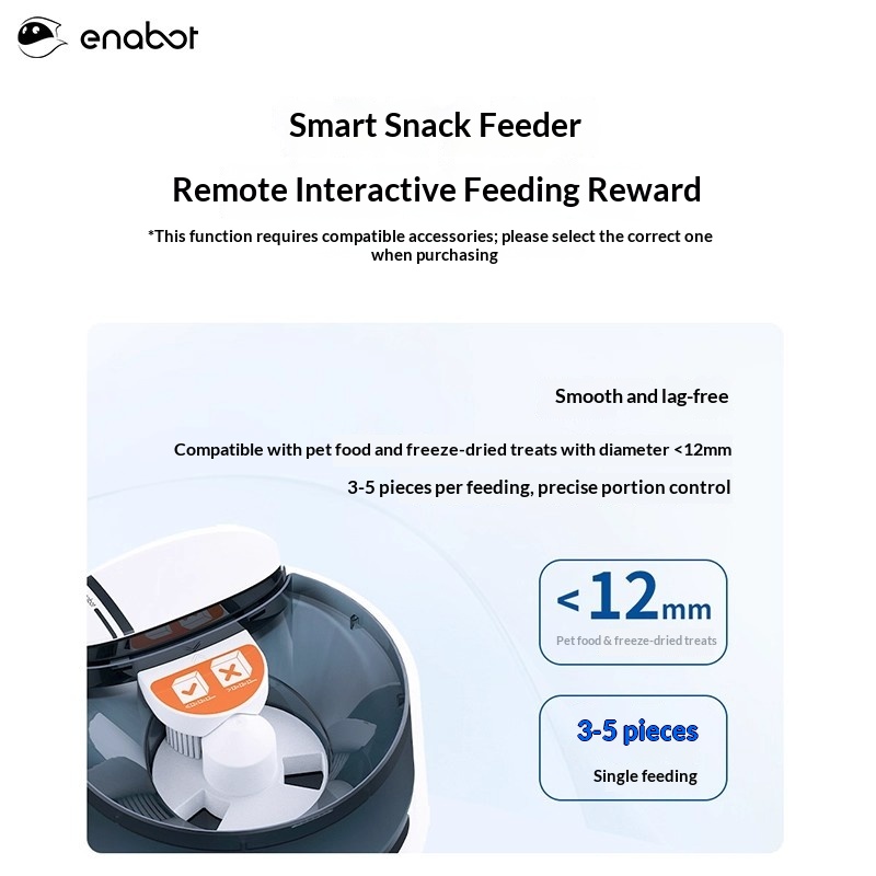 Enabot ROLA PetPal Smart Robot - đánh giá và giá Home Security Robot
