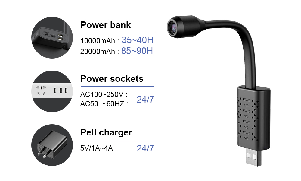 V380 Mini Wireless Wifi Camera - đánh giá và giá Home Security Items